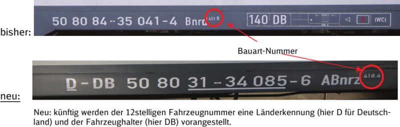 Ermittlung der Fahrzeugnummer von Reisezugwagen