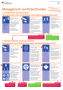 cbrn:allgemein:pulverfund_bbk-180622.png
